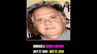 Remembering Maury Chaykin, Nero Wolfe actor, who died of a heart infection on his 61st birthday.