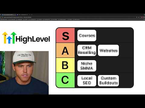 $600k/mo GoHighlevel CEO: Ranks gohighlevel features best to worst
