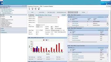 OBUG 2013 - Integrate Oracle JD Edwards and IBM Lotus Notes with Talend