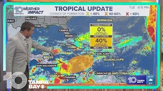 Tracking the Tropics: Potential system could develop in the Caribbean but no threat to Florida at th