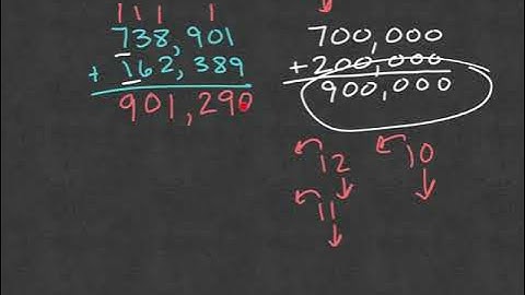 4th Grade Go Math Lesson 1.6 add whole numbers