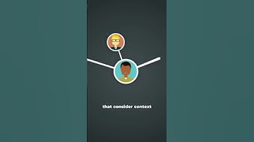 Master the Art of Multitasking