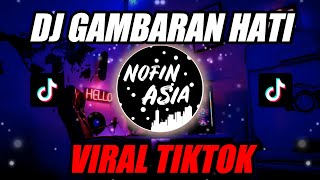 KAWENI MERRY TIKTOK| Gambaran Hati - Nazia Marwiana (REMIX FULL BASS TERBARU 2019)