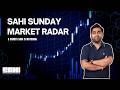 Top 3 Stocks for This Week | Sahi Research Team Stock Picks | Weekend BO stocks