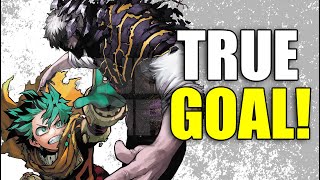 Why AFO Is After One For All! His TRUE GOAL!! | My Hero Academia Theory