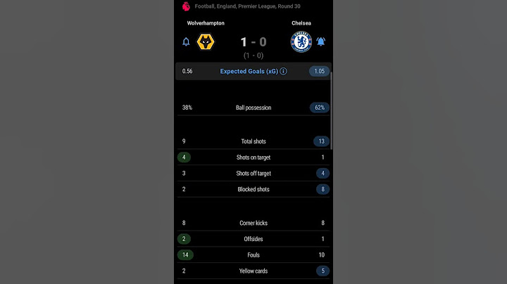 Wolverhampton vs Chelsea | 1-0 | Round 30 | Premier League | England #chelsea
