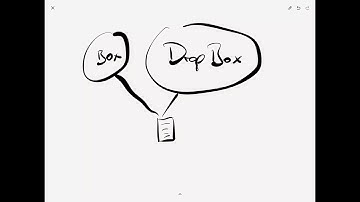 AvionLog Pilot Logbook - multi-cloud backup system demonstration.