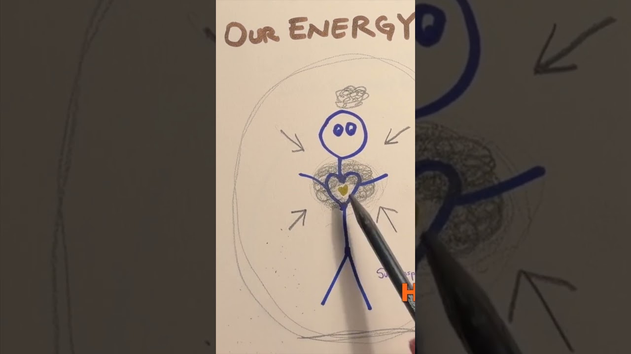 Откройте неуязвимый энергетический щит своего сердца 