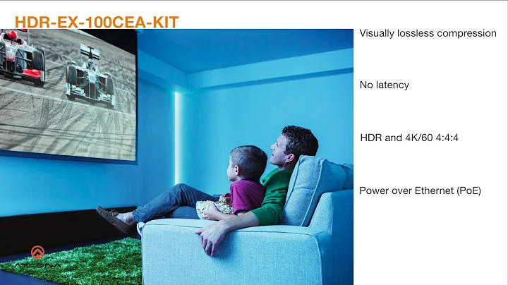 Atlona's 4K HDR HDMI Over 100 M HDBaseT TX/RX with Ethernet, Control, PoE, and Return Audio