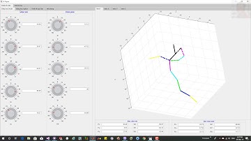 Kinematics,  Inverse Kinematics, Path Planning for Humanoid Robot