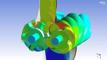 CFX Berlin-Video: analysis of flow and temperature in a rotary screw compressor