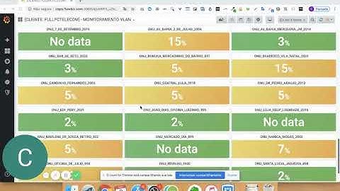 Monitoramento de PPPOE por VLAN - Zabbix e Grafana