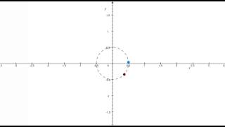 Different Angular Velocities, Zero Angular Acceleration