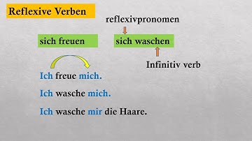 German Language Lesson 26 - Reflexive Verben