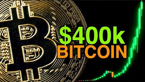 BITCOIN vs gold... why BTC wins and goes beyond $400,000