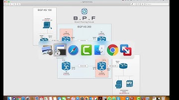 [BPF] Demonstração do BGP Free Core em Redes MPLS para Provedores
