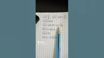 Корни с чередованием -кос- и -кас- за 1 минуту - как проверять и как оформлять в тетради