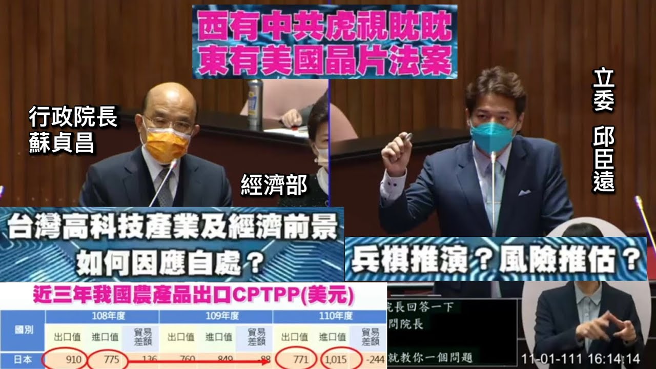 民眾黨 邱臣遠 蘇貞昌 高端 丘以思 第二期臨床試驗重做? 台積電一奈米廠設在桃園龍潭? 總質詢 20221101 院會 【立法院演哪齣 ...