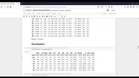 Machine Learning using Python - Project assignment for Skyfi Labs Online Course - by Hardik Khurana