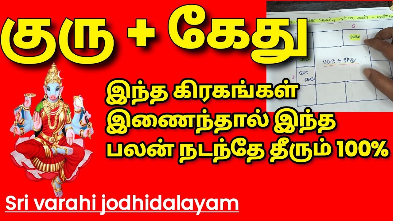 Каков результат соединения Гуру Кету? | 