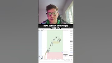 This Indicator Passed My Eval!