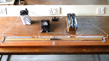 Metre  Bridge - Amrita University