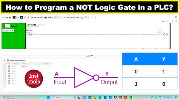 How to Program a NOT Logic Gate in a PLC? - Basic Tutorials