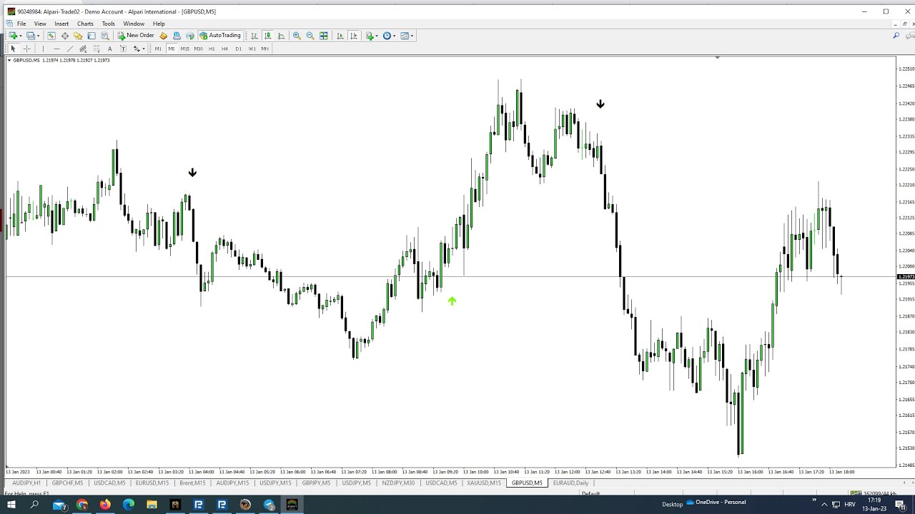BINARY REAPER v23....MY  VERSION....IN A LIVE TRADING....NON REPAINTED ....SUPER ACCURATE !!!