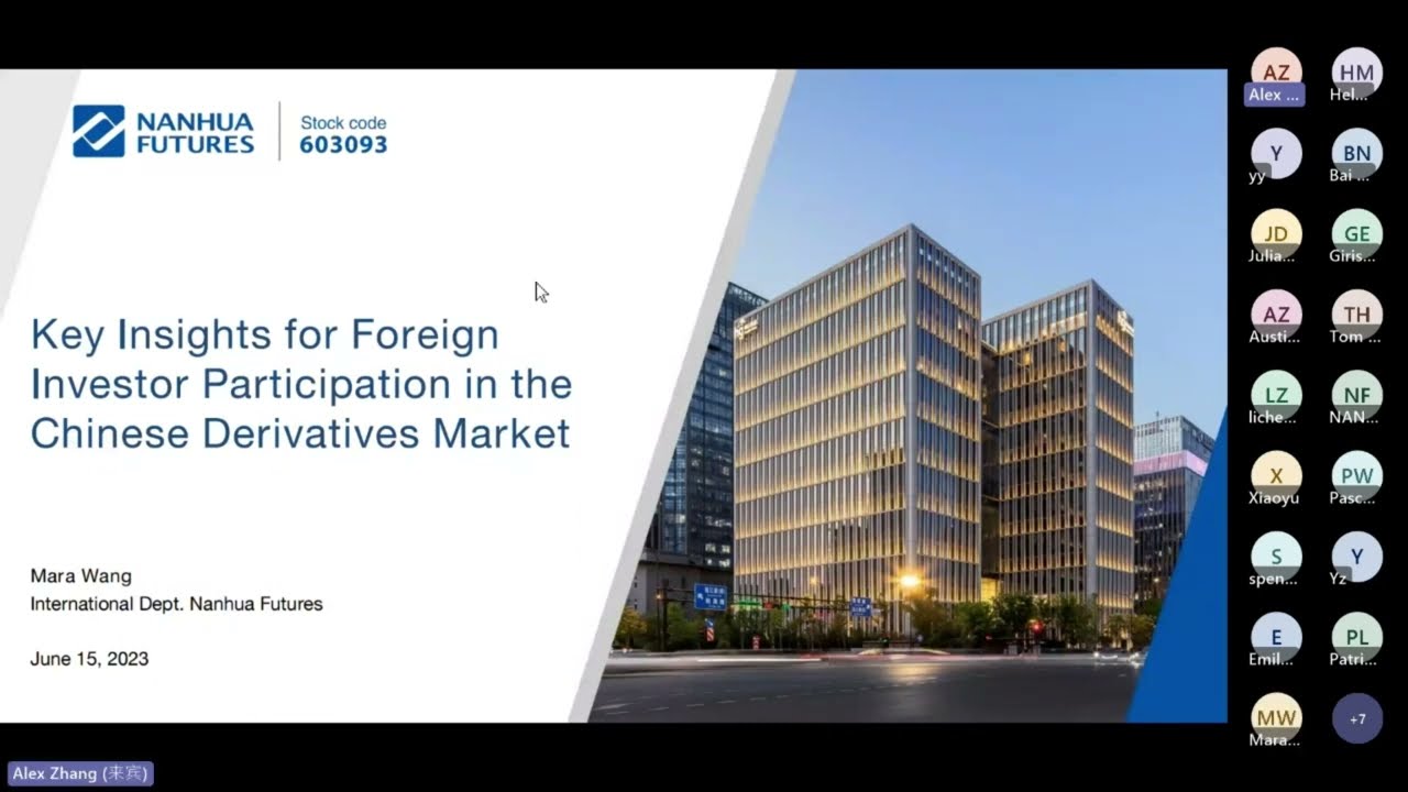 Key insights for foreign investor participate in Chinese derivatives market