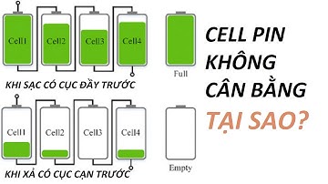 Pin lưu trữ điện mặt trời: tầm quan trọng của việc cân bằng cell, và các chức năng chính của bộ BMS