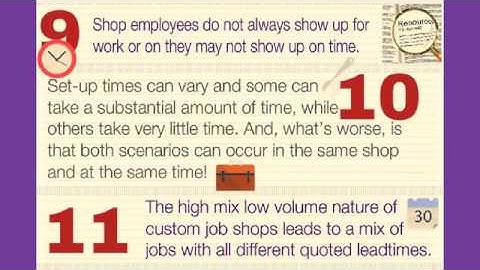 Machine Shop Scheduling Problems