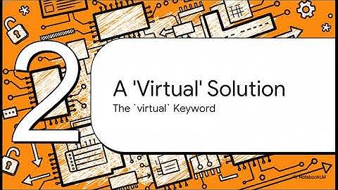 System Verilog Virtual Classes, Methods, Interfaces and their Use in Verification and UVM