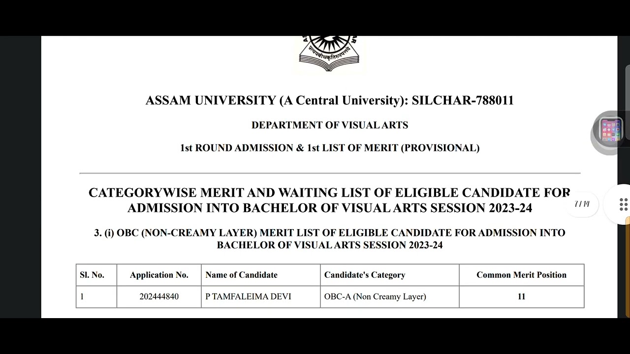 list-of-eligible-candidates-cuet-score-for-bachelor-of-visual-arts