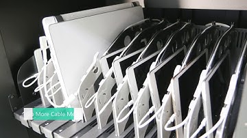 AVer C20i Charging Cart - Intro Video - AU