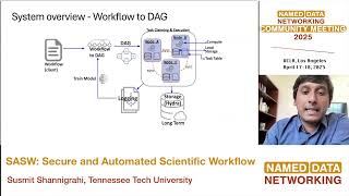 SASW: Secure and Automated Scientific Workflow @ NDN Community Meeting 2025