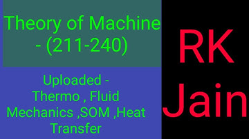 Lecture 8 || 30 questions (211-240) of Theory of Machine from RK Jain