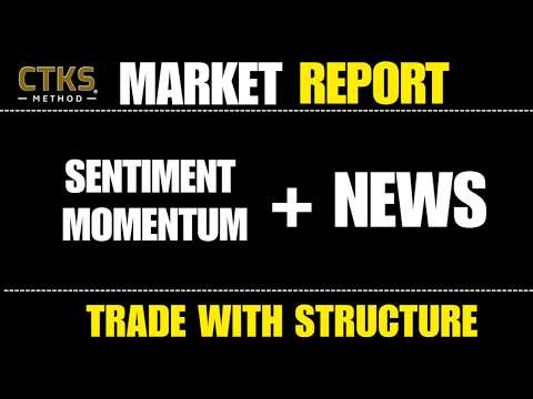 Video preview for Market Sentiment, News, Key Charts, & Momentum. CTKS Method Bitcoin BTC