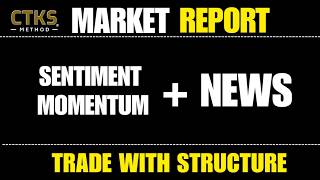 Market Sentiment, News, Key Charts, & Momentum.  CTKS Method  Bitcoin BTC screenshot 2