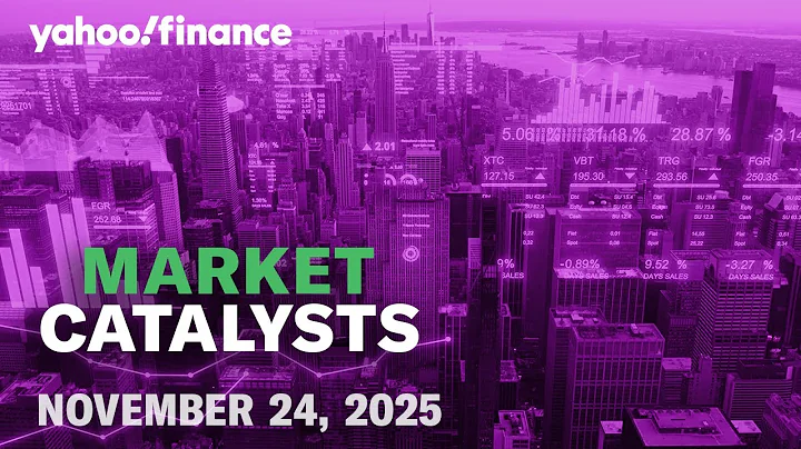 Why a Santa Claus rally may not happen, plus holiday retail shopping outlook