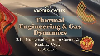2.10 Problem 5 based on Carnot and Rankine Cycle | ME601 |