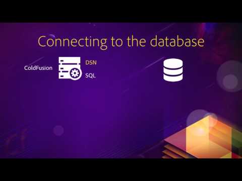 04 Publishing database content ## 03 Connecting Coldfusion to the database