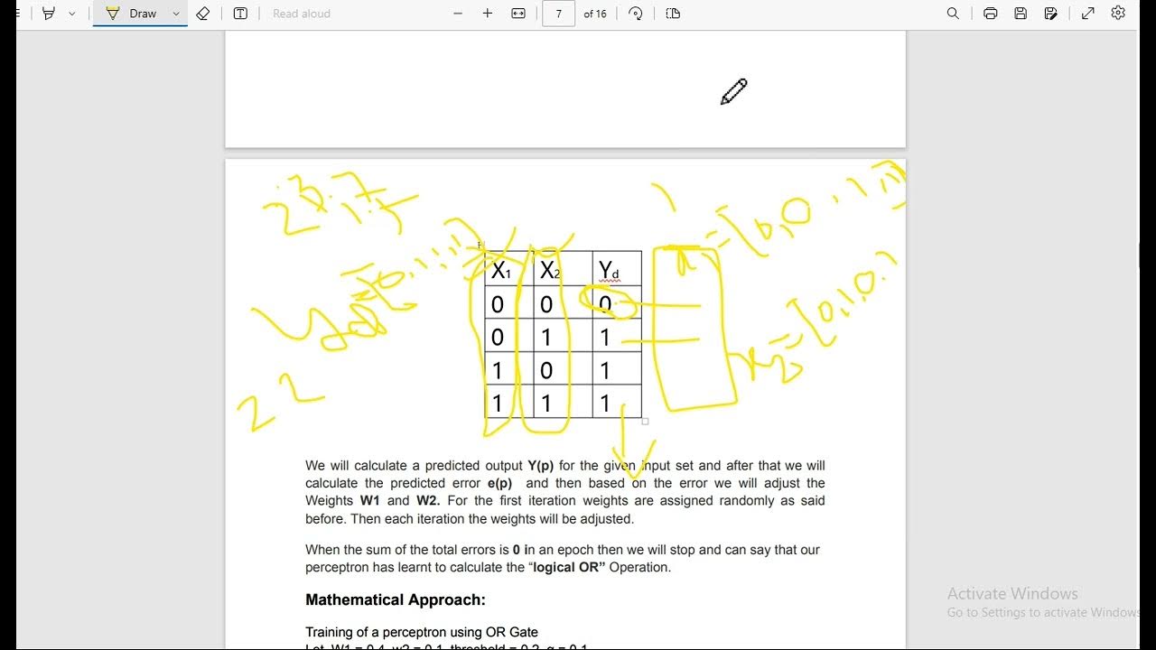 Single Layer Perceptron Implementation Using Python || step by step ...