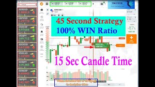 you can Make Money using vfxalert signals - Easy strategy screenshot 5