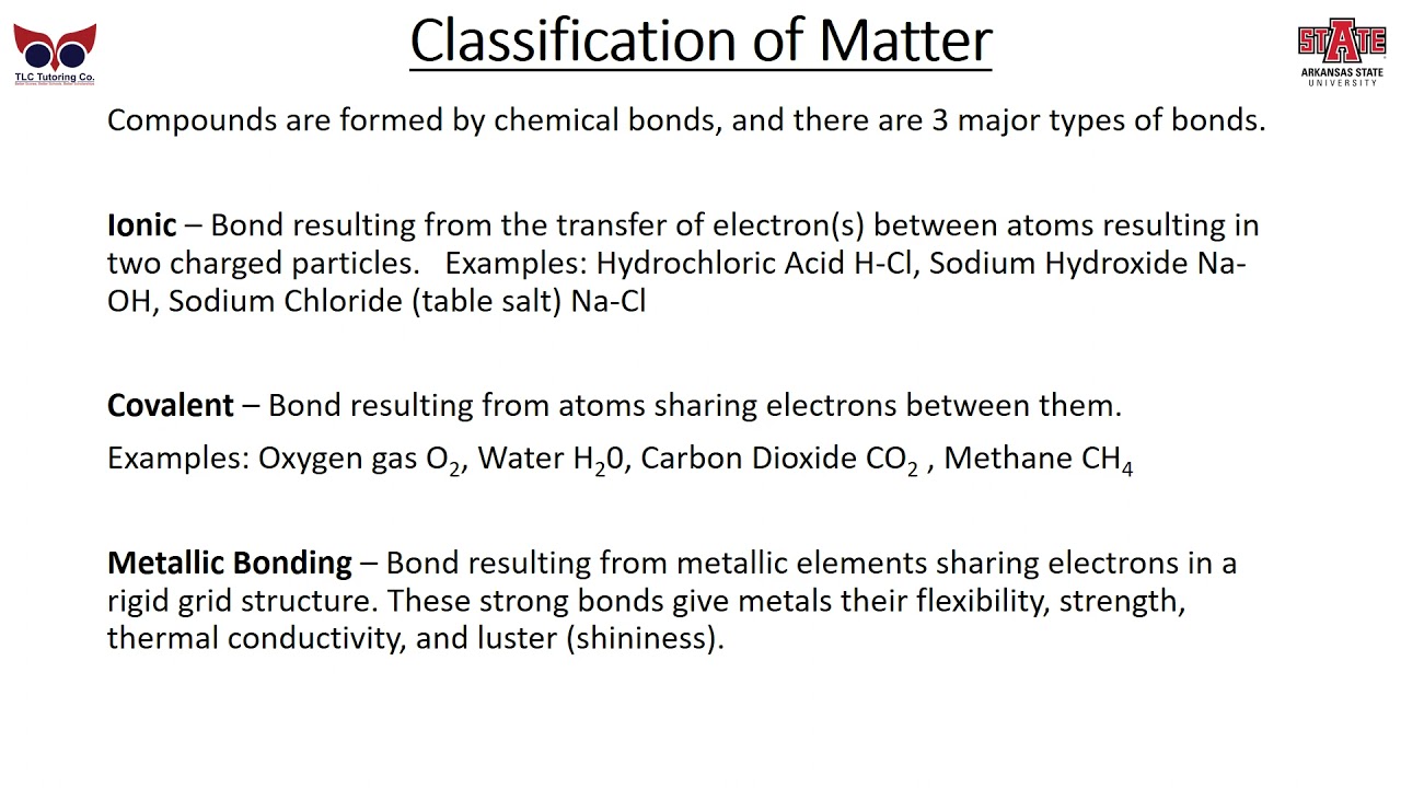 Praxis middle school science module 3 youtube