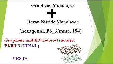 Addtion of Graphene & Boron Nitride Monolayers using VESTA final heterostructure : PART 3