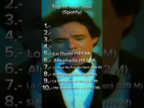 Top 10 José José Mexico Josejose Viejitasperobonitasromanticas Spotify Regionalmexicano Fyp