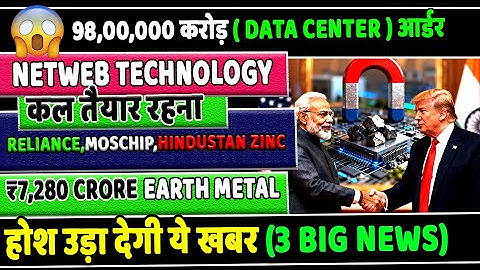 Moschip share latest news✅reliance industries share latest news ✅Netweb technology news✅gmdc share