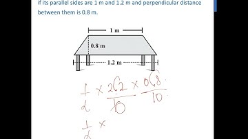 Ex 9.1, 1 - The shape of the top surface of a table is a trapezium - Teachoo