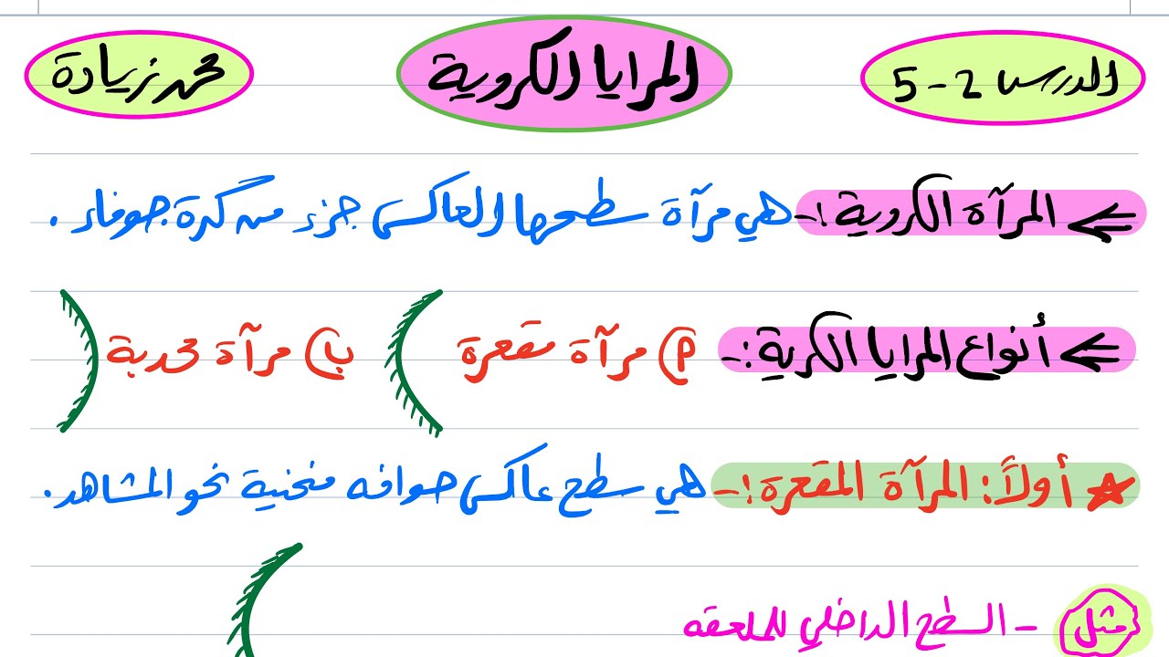 المرايا الكروية فيزياء ثالث ثانوي 1445