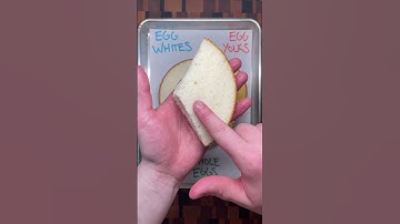 Thumbnail of Whole Eggs vs Whites vs Yolks in Cake #baking #cake